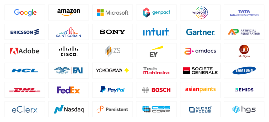 Top companies hiring data science professionals